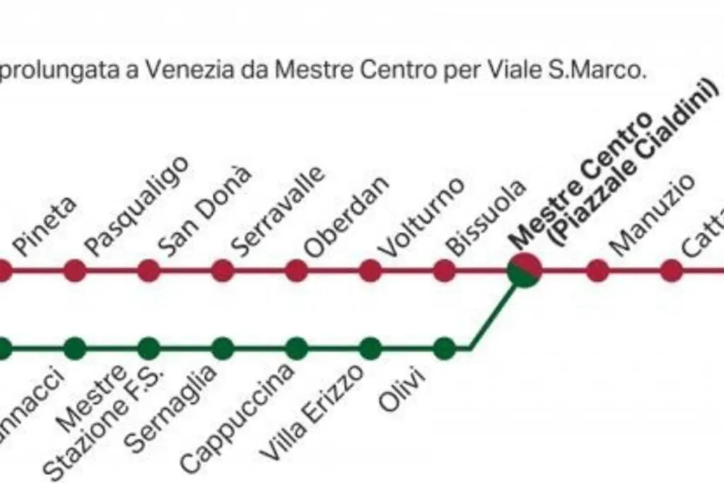 Sunrise20Mt Tram Ingresso Indipendente Apartamento Mestre Italia